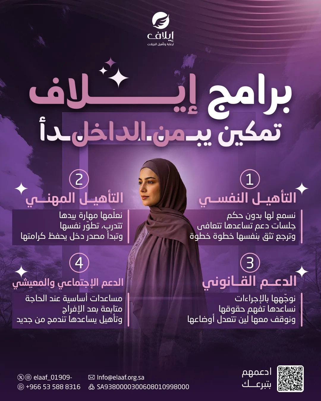 جمعية إيلاف — موقع إلكتروني وهوية رقمية ومحتوى توعوي — 5